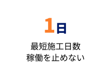 point