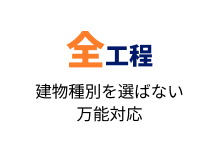 point