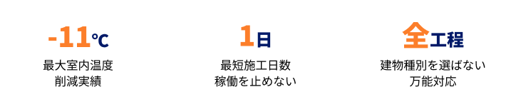 point