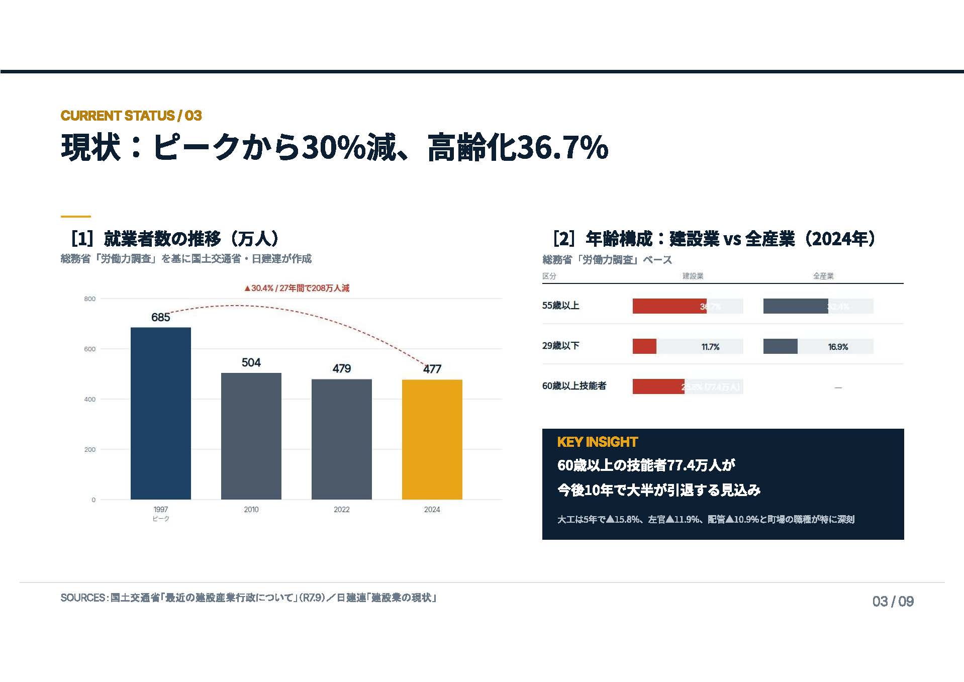 お役立ち資料